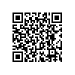 RT0603CRC0751R1L QRCode