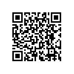 RT0603CRC0776R8L QRCode