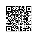 RT0603CRD07158KL QRCode