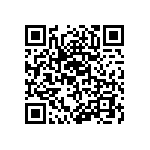 RT0603CRD07196RL QRCode