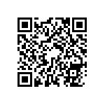 RT0603CRD0719R6L QRCode