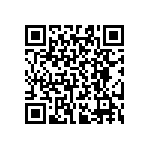 RT0603CRD0723K2L QRCode