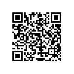 RT0603CRD0728R7L QRCode