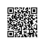 RT0603CRD074K32L QRCode