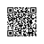 RT0603CRD0753R6L QRCode
