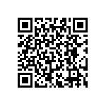 RT0603CRD075R62L QRCode