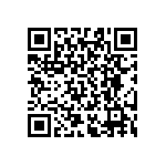 RT0603CRD07681RL QRCode