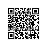 RT0603CRD076R04L QRCode
