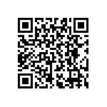 RT0603CRD077R32L QRCode