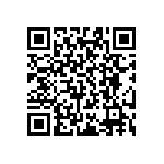 RT0603CRD0780K6L QRCode