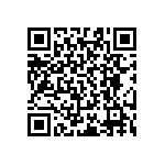 RT0603CRD0788R7L QRCode