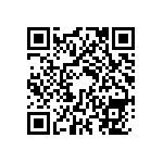 RT0603CRD078K66L QRCode