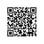 RT0603CRD078R06L QRCode