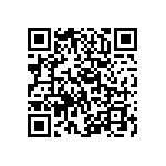 RT0603CRD078R2L QRCode