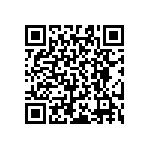 RT0603CRD078R66L QRCode