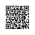 RT0603CRD078R87L QRCode