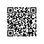 RT0603CRD0790R9L QRCode