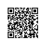 RT0603CRE07115KL QRCode