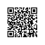 RT0603CRE0713R7L QRCode