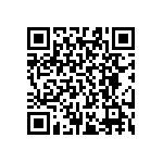 RT0603CRE0716K9L QRCode