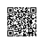 RT0603CRE0719R1L QRCode