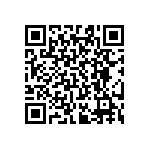 RT0603CRE0721K0L QRCode
