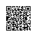 RT0603CRE0722R1L QRCode
