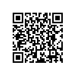 RT0603CRE078K20L QRCode