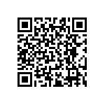 RT0603DRD0717R8L QRCode