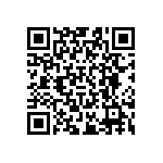 RT0603DRD0718KL QRCode