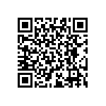 RT0603DRD07196RL QRCode