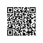 RT0603DRD0720R5L QRCode