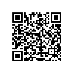 RT0603DRD0721R5L QRCode