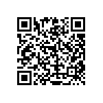 RT0603DRD0723R2L QRCode