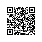 RT0603DRD07320KL QRCode