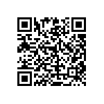 RT0603DRD073K65L QRCode
