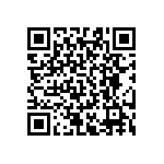 RT0603DRD07464RL QRCode