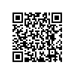 RT0603DRD079K1L QRCode