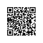 RT0603DRE0716K5L QRCode