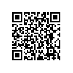 RT0603DRE0793K1L QRCode