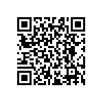 RT0603FRD07143KL QRCode