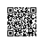 RT0603FRE0710R5L QRCode