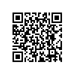 RT0603FRE0712R4L QRCode