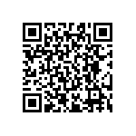 RT0603FRE071R47L QRCode