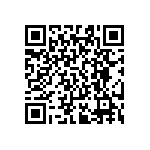 RT0603FRE0721R5L QRCode