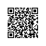 RT0603FRE07576RL QRCode