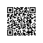 RT0603FRE075K9L QRCode