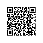 RT0603WRB0721K5L QRCode