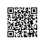 RT0603WRB0721R5L QRCode