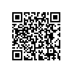 RT0603WRB0723R2L QRCode